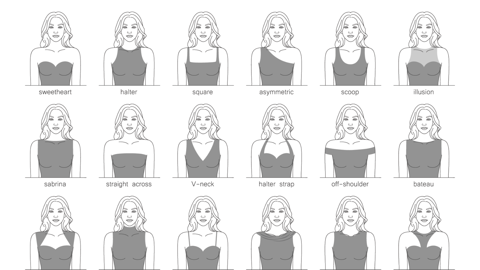 How to Wear Necklaces with Different Necklines: Flattering Combinations for Any Outfit