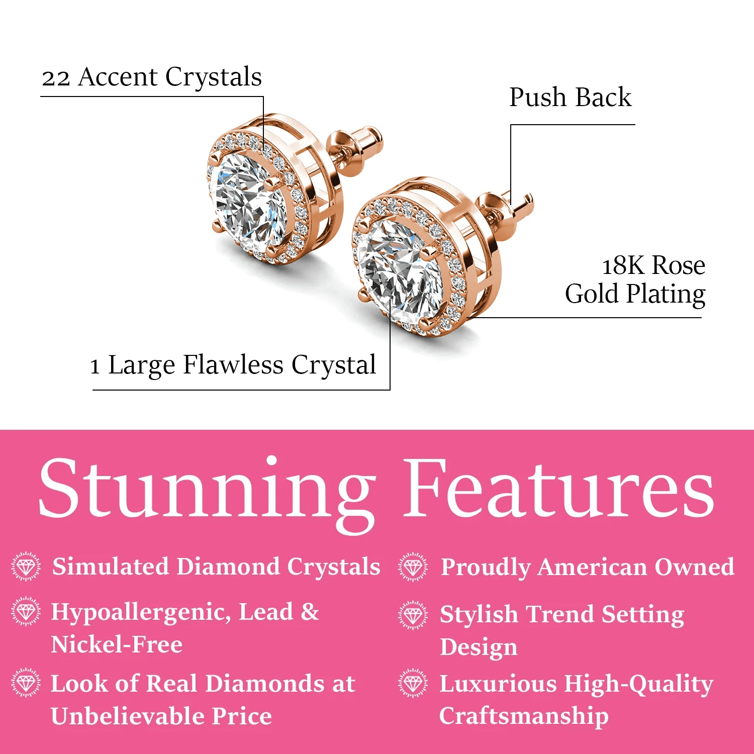 Ariel 18k White Gold Plated Halo Stud Earrings with Simulated Diamond Crystals