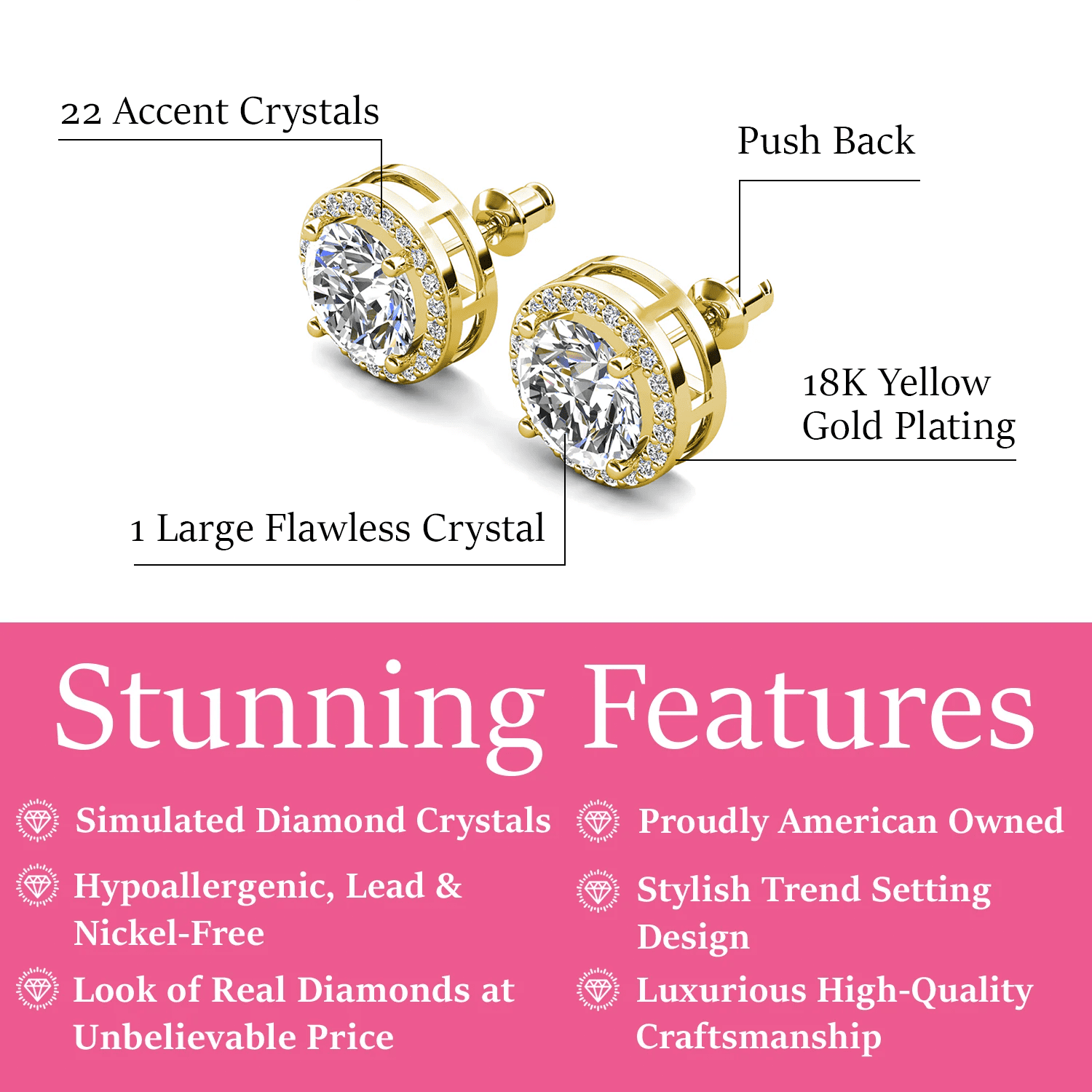 Ariel 18k White Gold Plated Halo Stud Earrings with Simulated Diamond Crystals