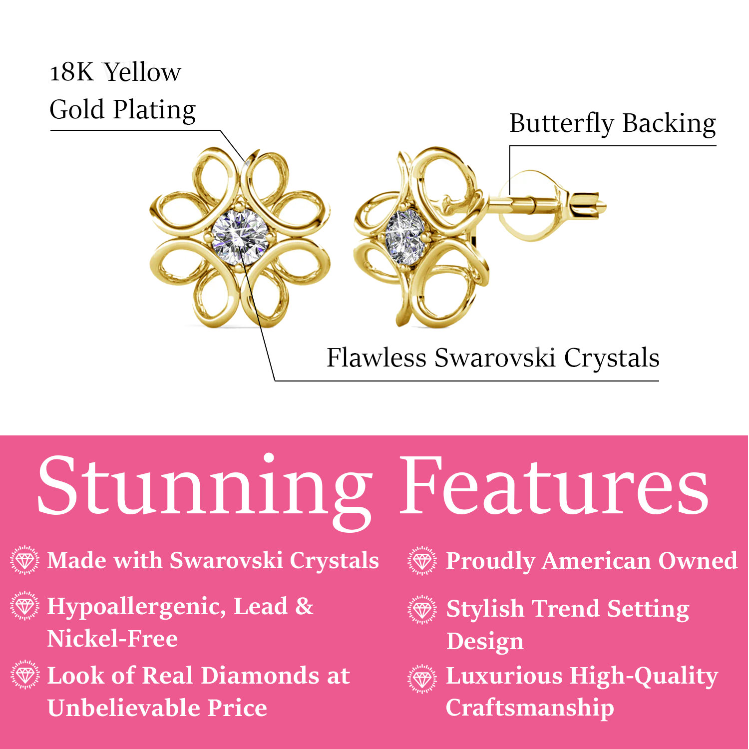 Alexis 18k White Gold Plated Flower Stud Earrings with Swarovski Crystal