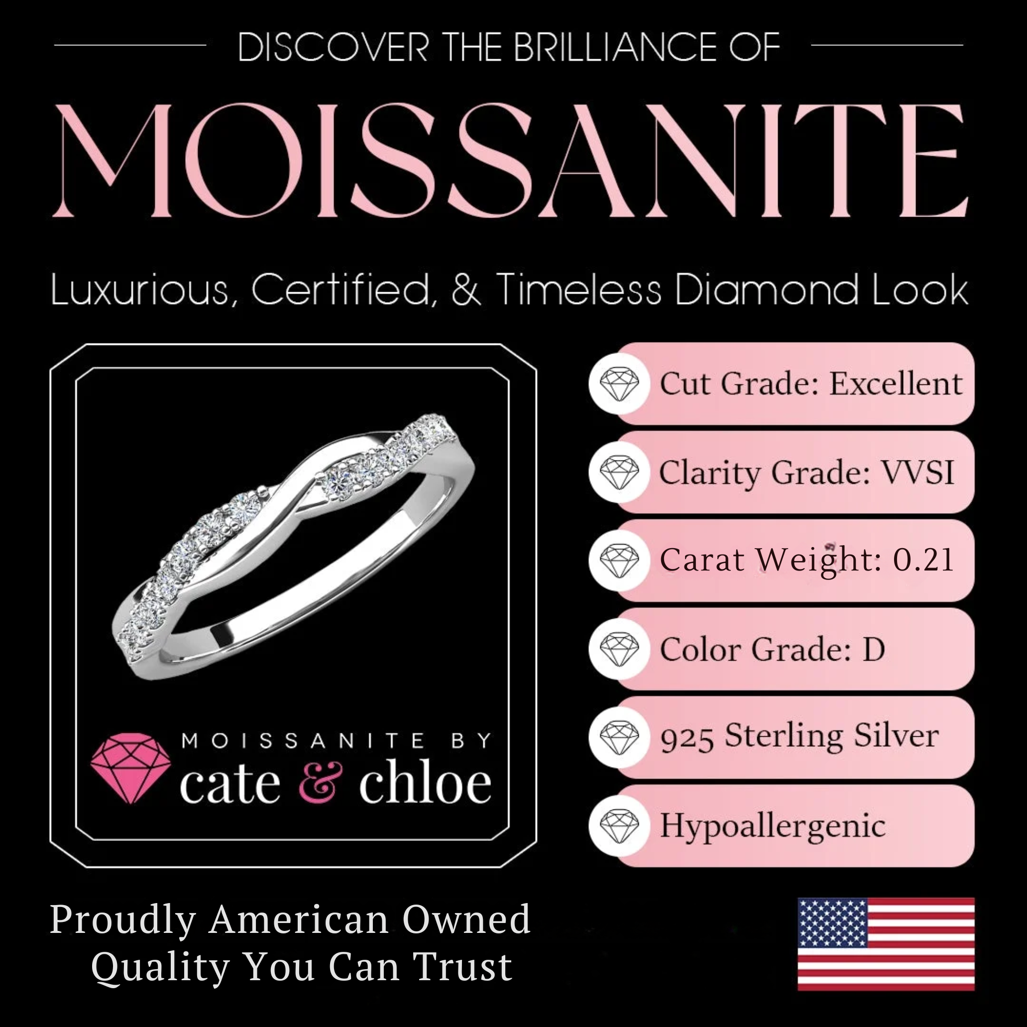 Moissanite by Cate & Chloe Avery 0.21tcw Round Cut 925 Sterling Silver 18k White Gold Plated Wedding Band