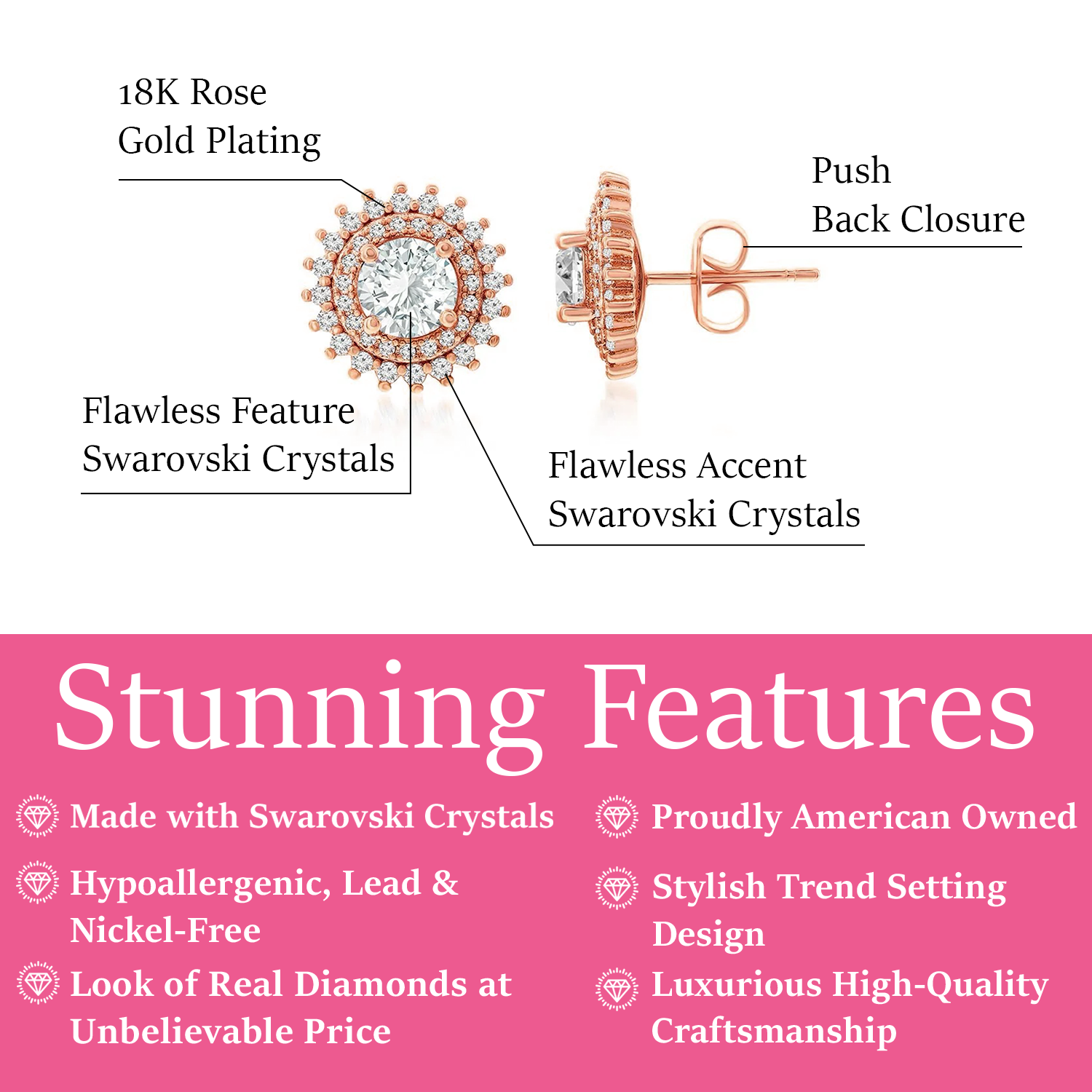 Cordelia 18k White Gold Plated Stud Earrings with Round Cut Simulated Diamond Crystals