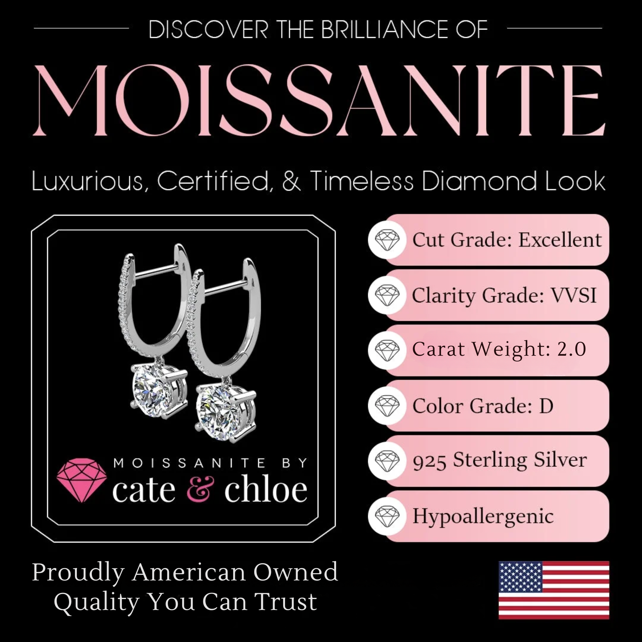 Moissanite by Cate & Chloe Finley 18k Gold Plated 925 Sterling Silver Dangle Earrings 2.13tcw