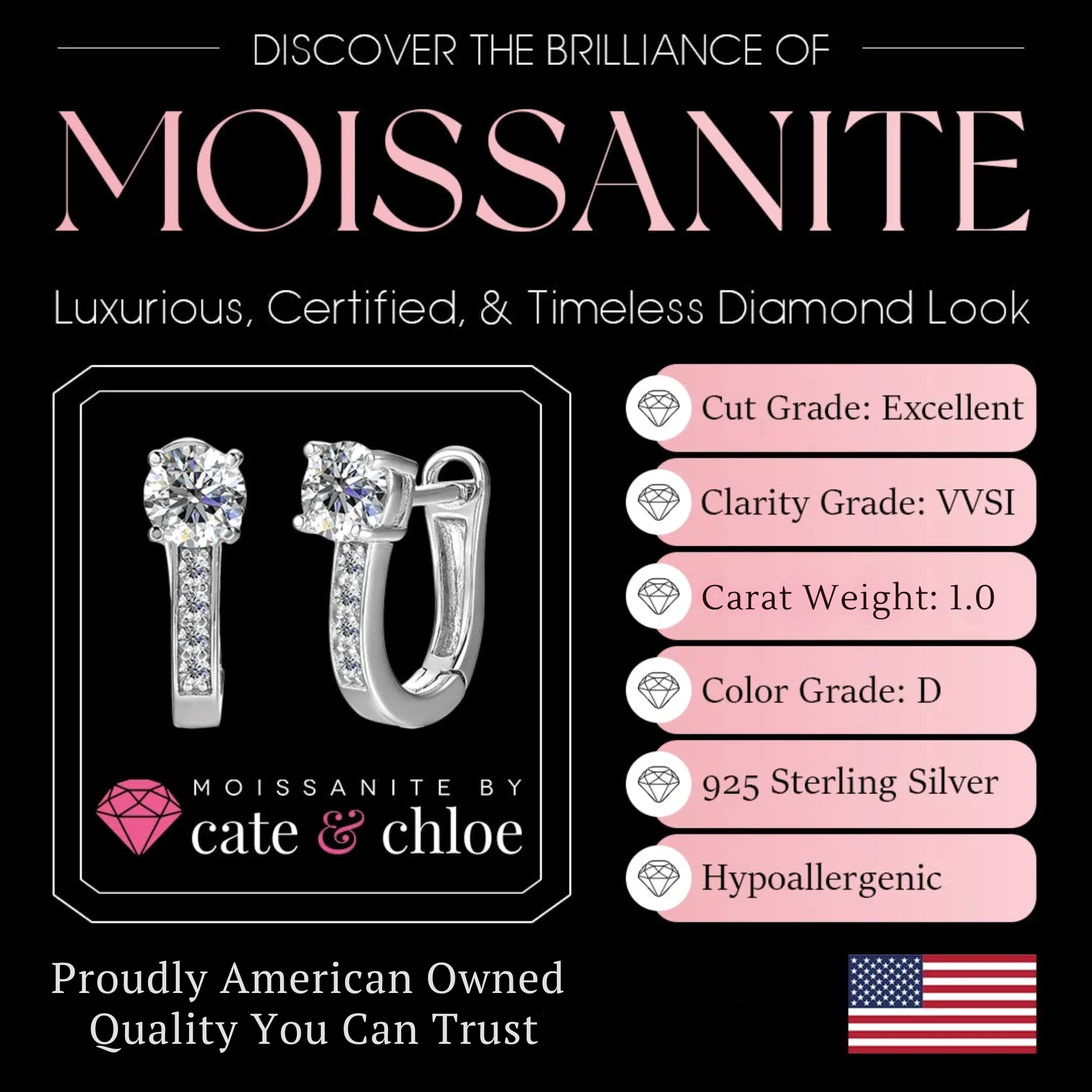 Moissanite by Cate & Chloe Genesis 18k Gold Plated 925 Sterling Silver Stud Earrings 1.12tcw