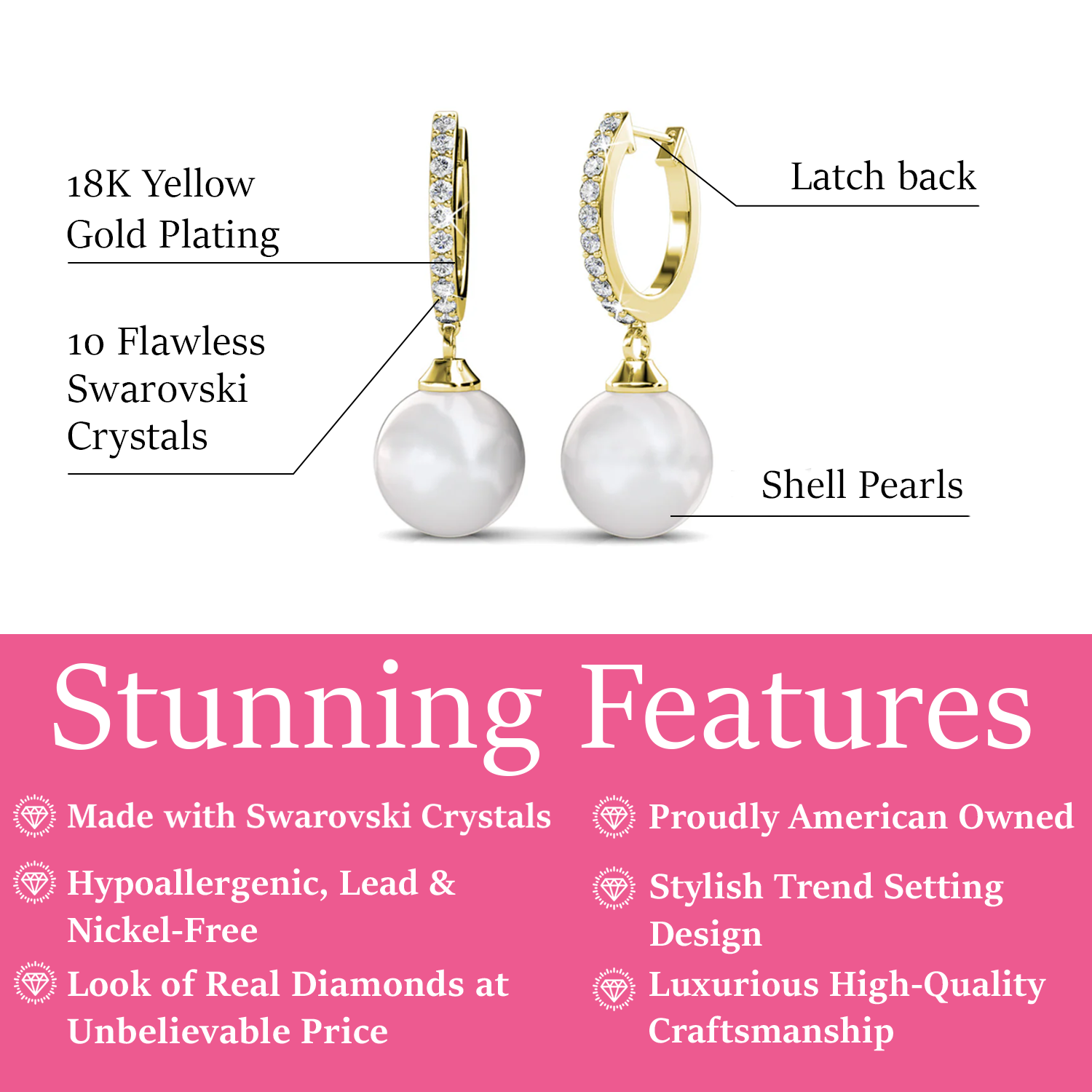 Daphne 18K White Gold Plated Pearl Drop Earrings with Swarovski Crystals