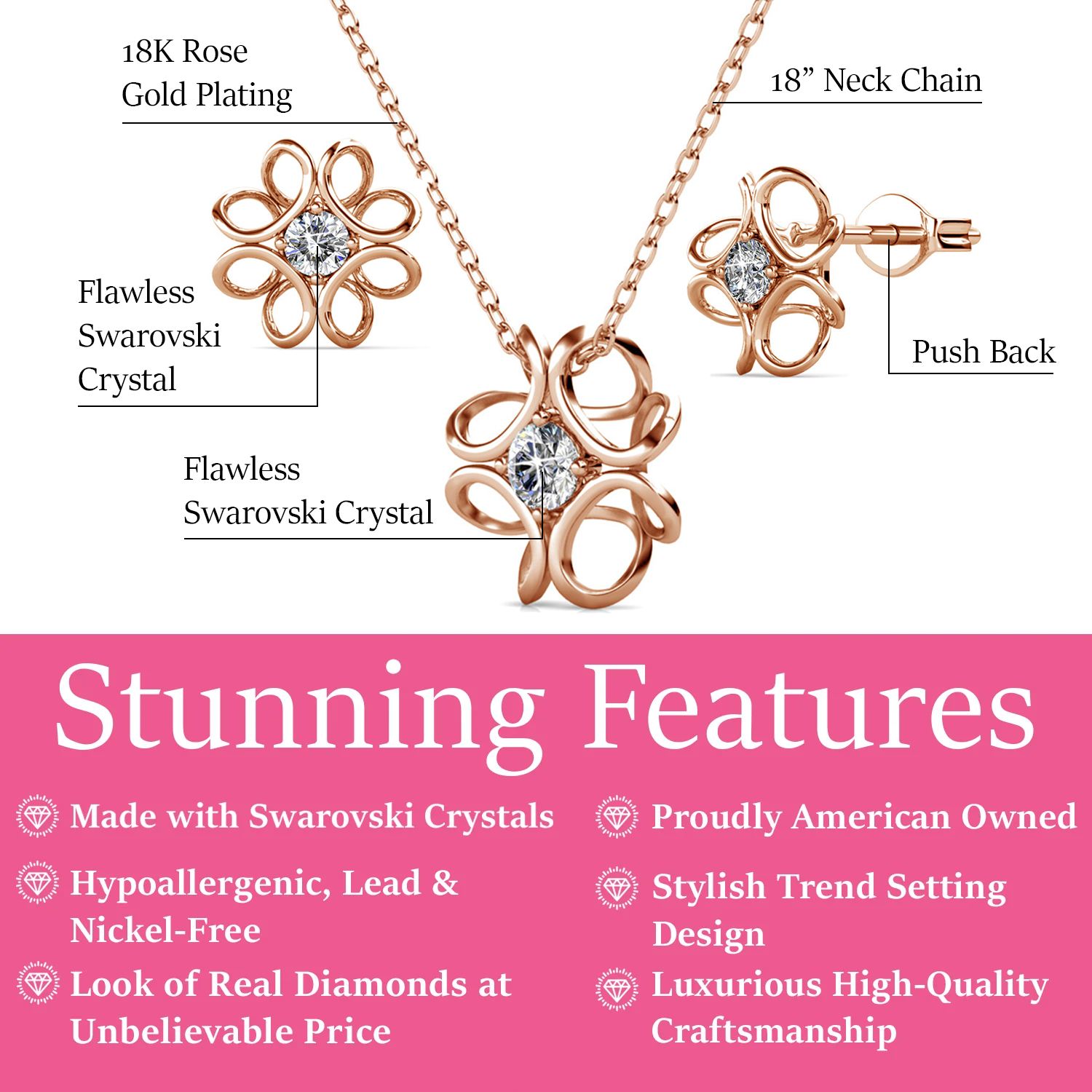Alexis 18k White Gold Plated Flower Earring and Necklace Set with Swarovski Crystals