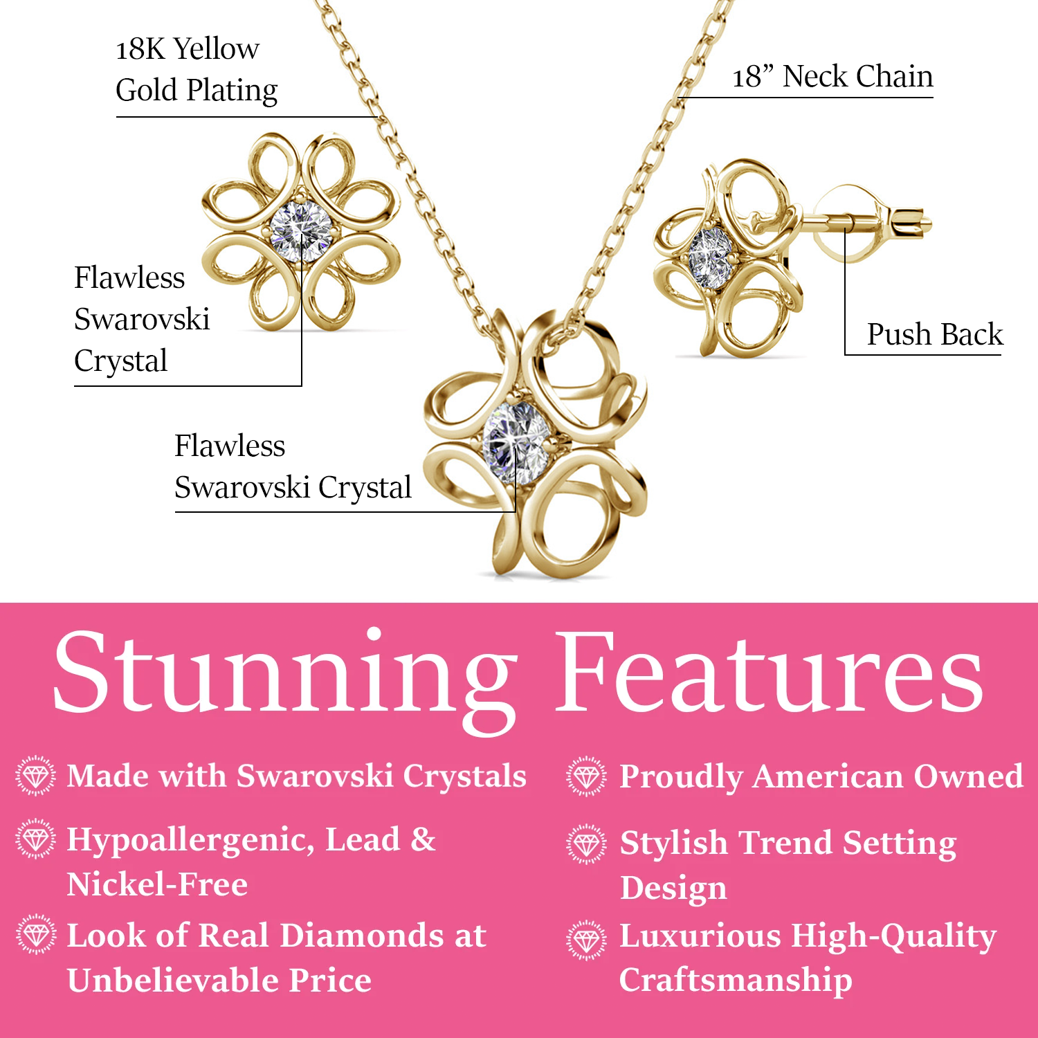 Alexis 18k White Gold Plated Flower Earring and Necklace Set with Swarovski Crystals