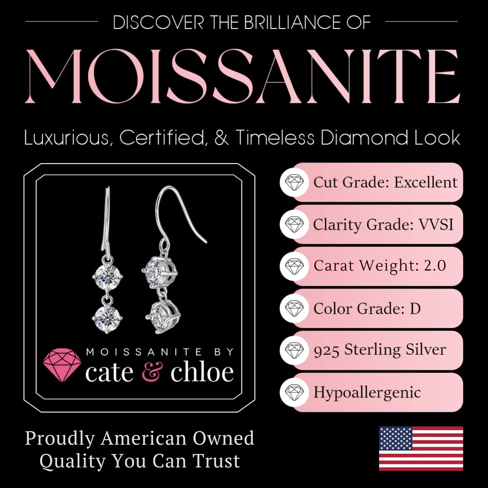Moissanite by Cate & Chloe Talia 18k Gold Plated 925 Sterling Silver Dangle Earrings 2.0tcw
